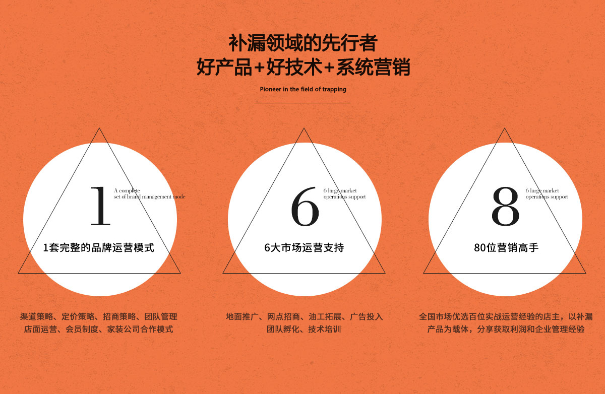 涂料領域的弄潮兒好產(chǎn)品更有好營銷